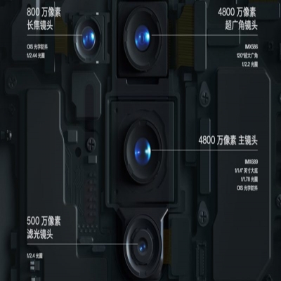手機(jī)紅外攝影濾光片濾鏡是什么原理？