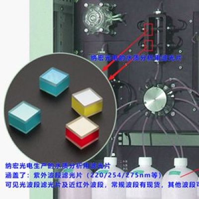 水質(zhì)分析才用紫外濾光片在總氮在線分析儀原理應用